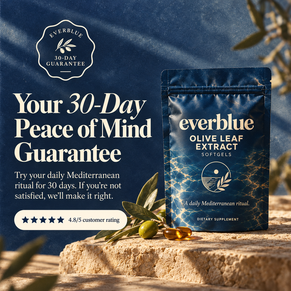 Everblue Olive Leaf Softgel