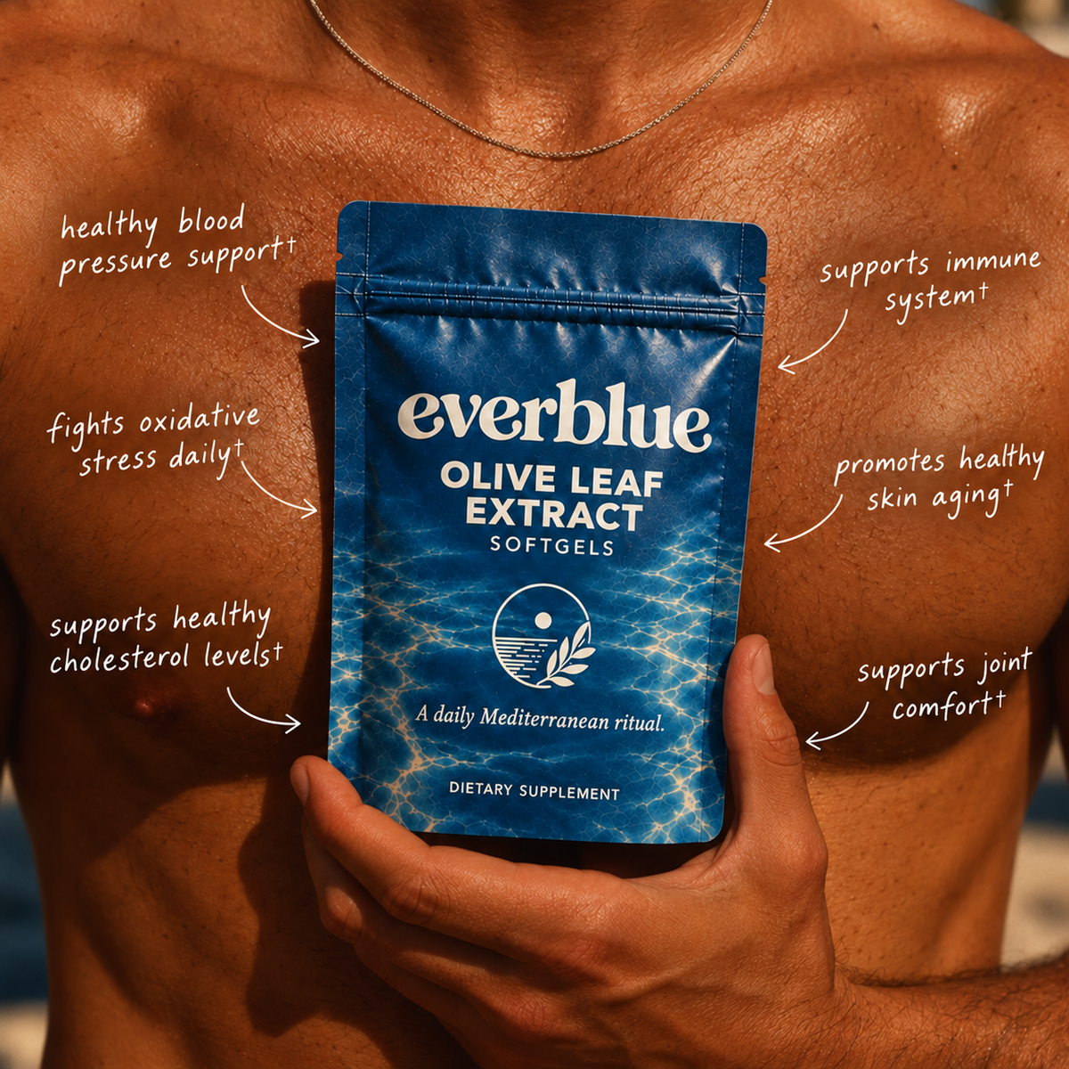Everblue Olive Leaf Softgel
