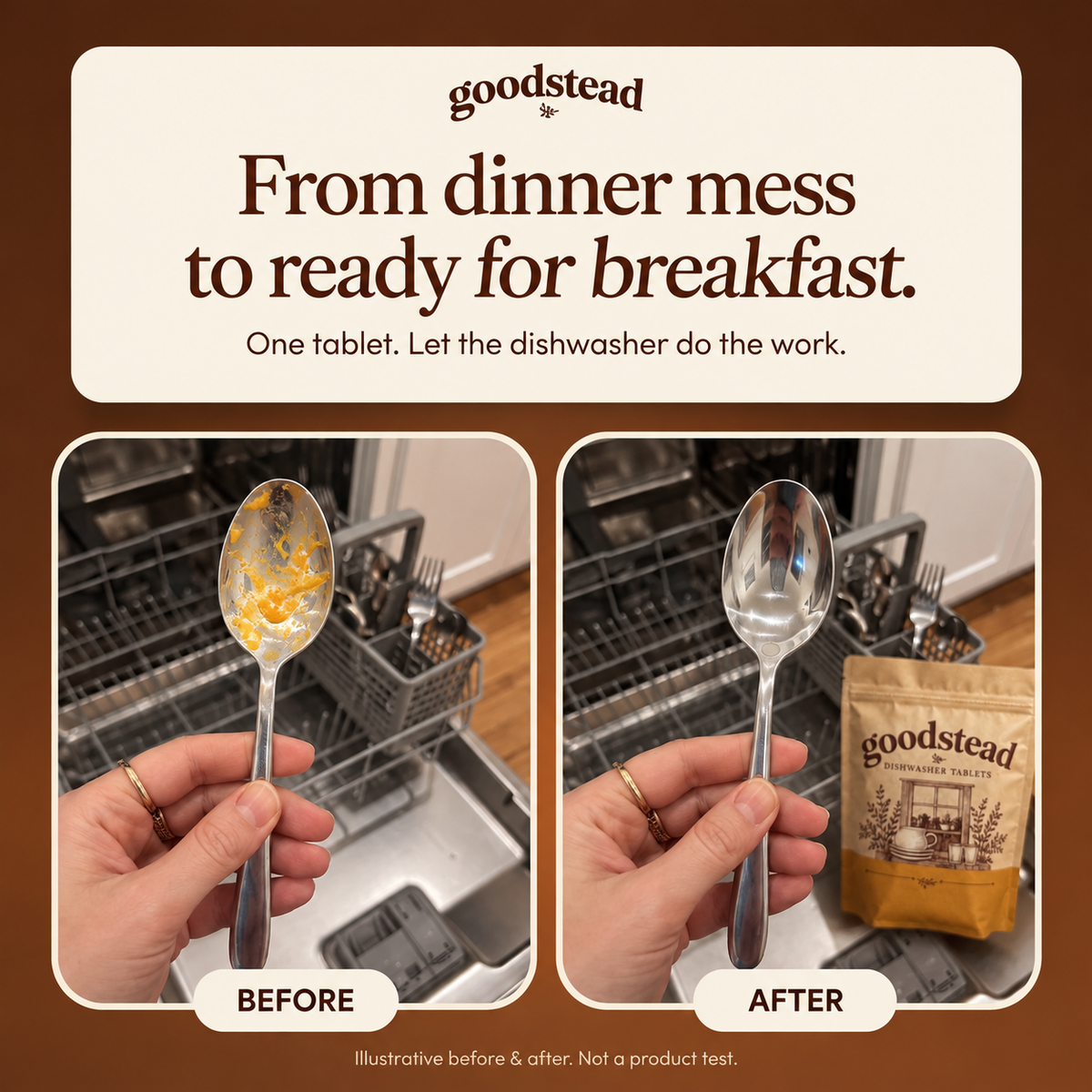 Goodstead™️ Non Toxic Dishwasher Tablets